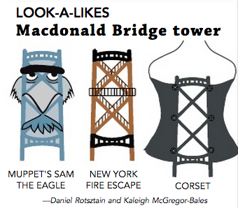 Lookalikes - Macdonald Bridge Tower
